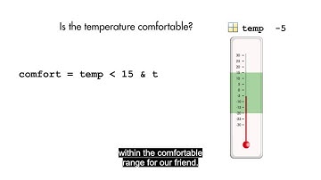 Logical and Relational Operators  || MATLAB || Fundamental || Tutorials || Beginners