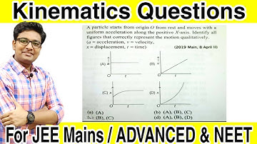 A particle starts from origin O from rest and moves with a uniform acceleration along the | JEE Ques