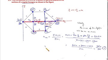 c.o.m for a system of particle placed at the vertices of regular hexagon    #com