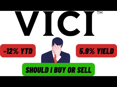 VICI Properties VICI Continues To DROP But I Am BUYING Here S Why VICI Stock Analysis 