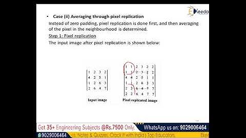 Image Processing - Basic Spatial Filtering | 12 October | 4 PM