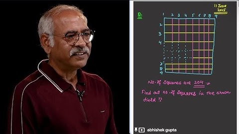 🔥 IIT JEE Advanced 2026: Master Set Theory with This CHALLENGING Problem! 🔥