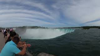 Niagara Falls 360°