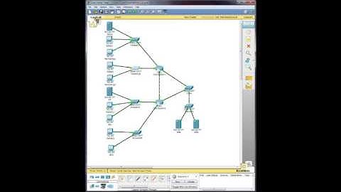 Activity 1.4.1-Exploring Access Layer Functions