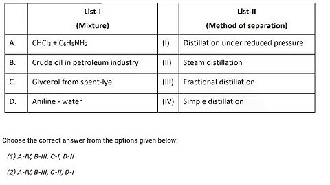 [Chemistry] Match the List-I with List-II.   List-I  (Mixture)  List-II  (Method of Separation)  A.