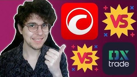 Ctrader vs. Dxtrade | Welk handelsplatform is beter in 2025?