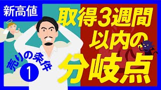 新高値投資売り条件①取得3週間以内の分岐点