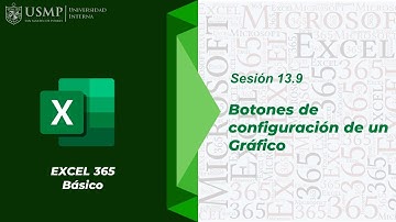 Excel 365 : Sesión 13.9 - Botones de configuración de un Gráfico