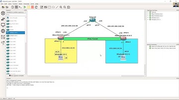 Site to Site IPsec IKEv2 Tunnel - MikroTik Routers