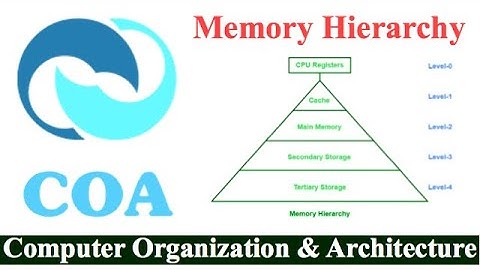 Memory Hierarchy | Computer organization and Architecture | coa | lecture | #1