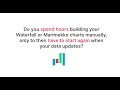 Excel Complex Charts