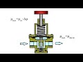 Как устроен регулятор давления воздуха?