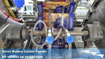 High-Speed Semi-Automatic Cartoner | MK-CMA - AFA Systems