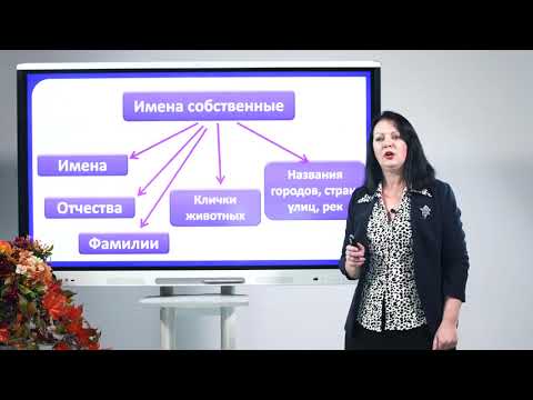 Видео: Должно ли каждое слово в заголовке писаться с большой буквы?