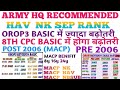 |#OROP3 REVISION ME बढ़ोतरी (POST 2006)SEP NK HAV #8thcpc ME होगा बढ़ोतरी #PRE 2006 काम बढ़ोतरी होगा