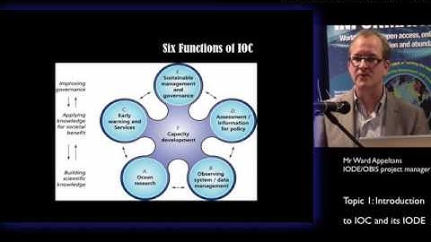 OceanTeacher - Marine Biogeographic Data Management (OBIS) - Topic 1: introduction to IODE