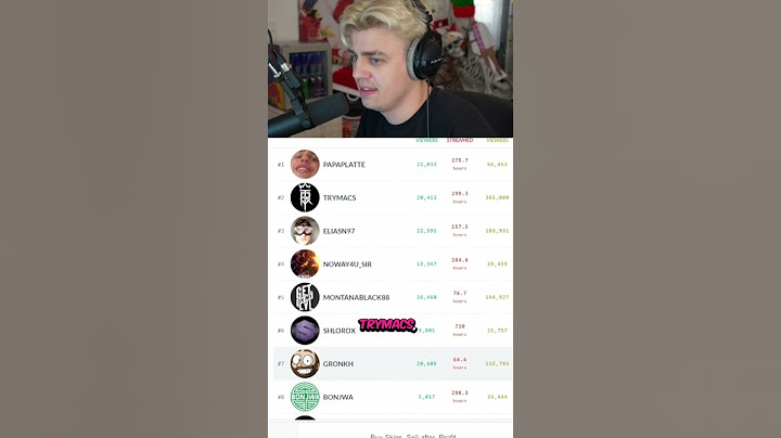 Papaplatte ist die #1 auf Twitch 🏆