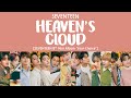 Lyrics seventeen   heavens cloud 8th mini album your choice