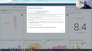 DHIS v2.37 Analytics - Dashboard Cascade Sharing