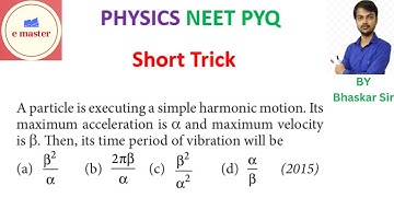 A particle is executing a simple harmonic motion. Its maximum acceleration is a and maximum velocity