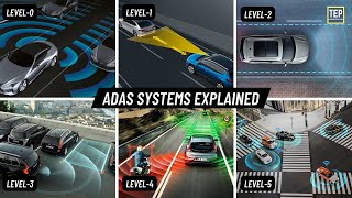 Advanced Driver Assistance System | Every ADAS Levels in Car Explained screenshot 1