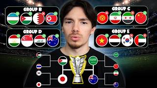 My Early 2027 Asian Cup Predictions