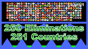 250 times eliminations & 251 countries and regions marble race in Algodoo | Marble Factory