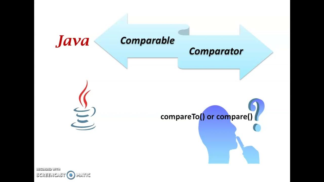 Java Comparable interface versus Comparator interface with code segment