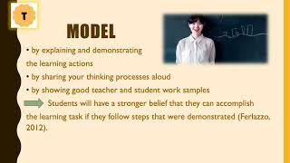 Teaching Writing to ELLs. Interactive Presentation for Teachers. Collection of Writing Strategies.