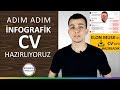 Cv nasl hazrlanr  yeni nesil nfografik cv hazrlama  cv rnei