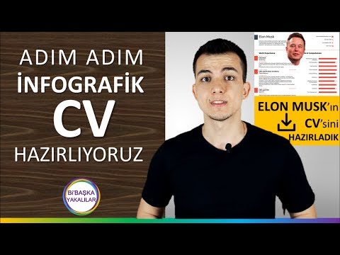 Video: Özgeçmiş Nasıl Gönderilir