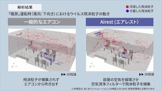 空気清浄 | L-Pシリーズ | エアコン：シャープ