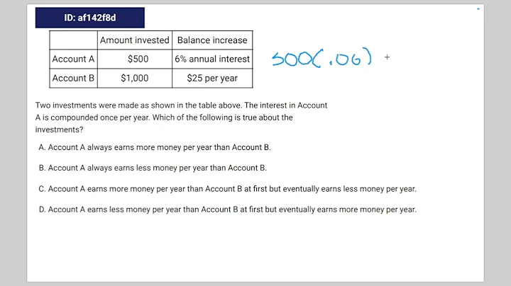 [SAT Math] Question Bank af142f8d