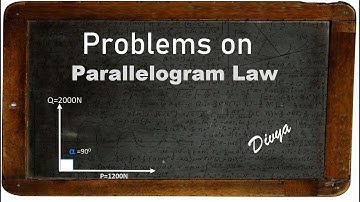 Problems on Parallelogram Law of forces/Engineering Mechanics