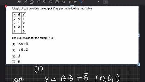 NEET2024 A logic circuit provides the output Y as per the following truth table. The expression for￼