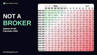 Options Profit Calculator Review 2026: Not a Broker screenshot 2