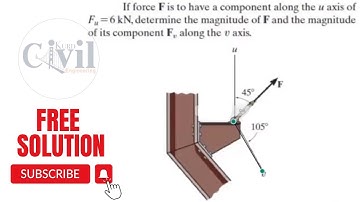 determine the magnitude of F and the magnitude of its component F, along the v axis.