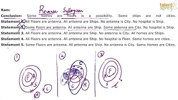 Elimination Method in Reverse Syllogism Example | Syllogism | Advanced Example 19 | TalentSprint