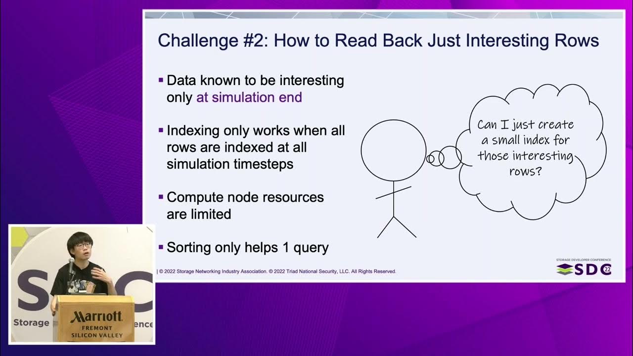 SDC2022 Campaign Speeding Up Scientific Data Analytics with