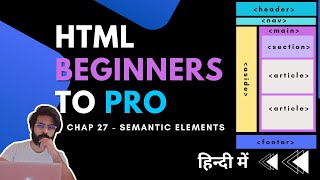 Chap 27 - HTML Semantic Elements | Semantic tags in Html | HTML Tutorial For Beginners To Advance