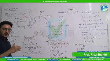 Physics | ETEA | Lecture # 7 | Chapter # 3 | "Projectile Motion" | by Prof. Fraz Shahid