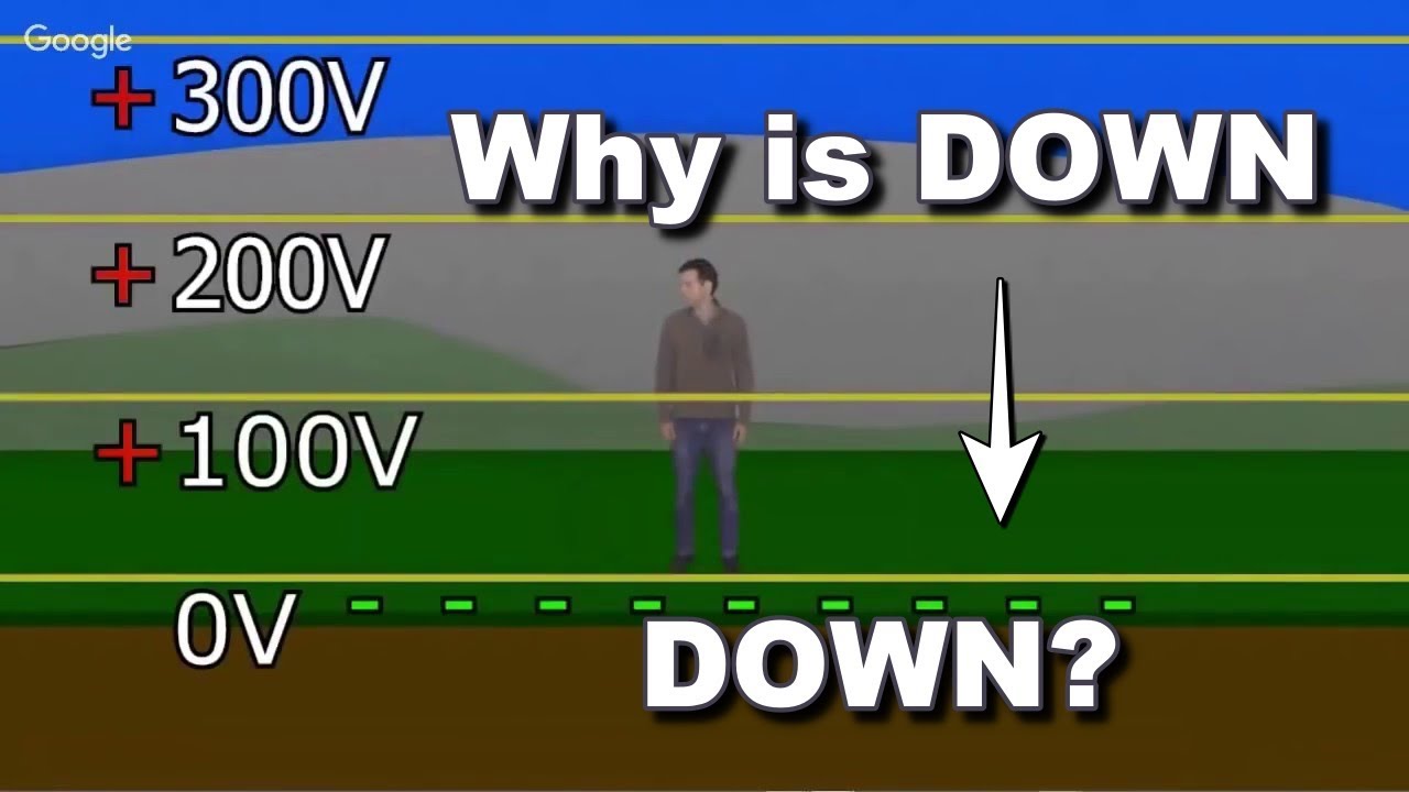 Why v. 2x техника. Why картинка. Why v. Why a boring life обои на рабочий стол.