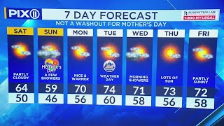 Showers return for Mother's Day