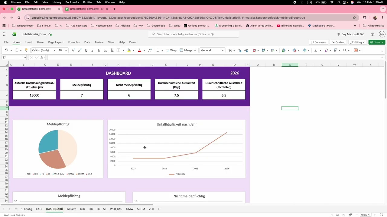 Unfallstatistik Firma Update 