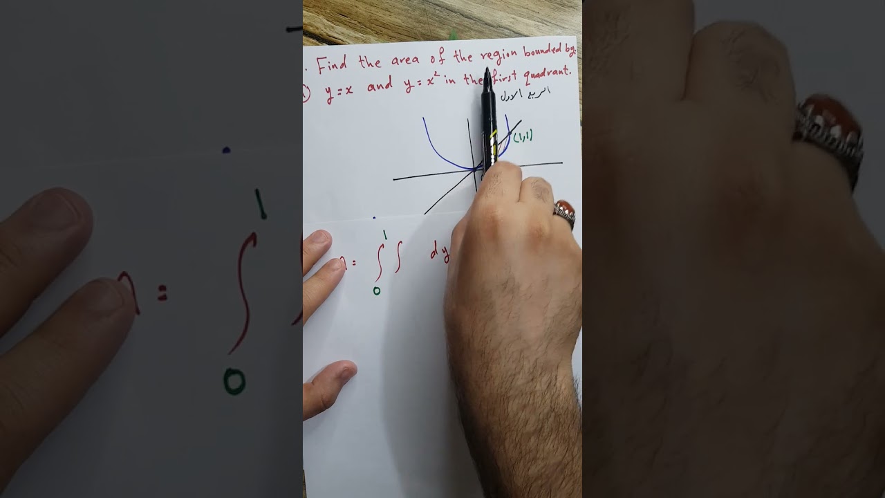المحاضرة 13 المساحة بإستخدام التكامل الثنائي وكيفية ايجاد الحدود Area by double integral.نوار الأسدي