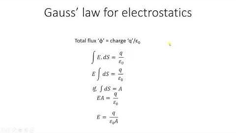 Lecture 1: Dielectrics - Polarization and three field vector relation