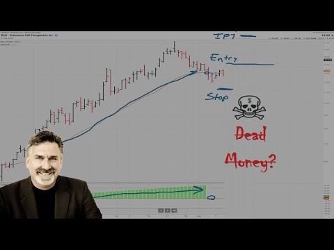 Dave Landry's The Week In Charts-How To Build 