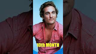 HOW TO GROW 😏 A FLOW HAIRSTYLE ON STAGES (Matthew McCONAUGHEY ) #shorts