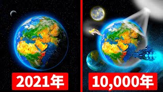 人生10,000年で目撃すること