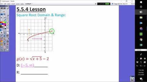 A2 5.5.4E Square Root Function Domain and Range